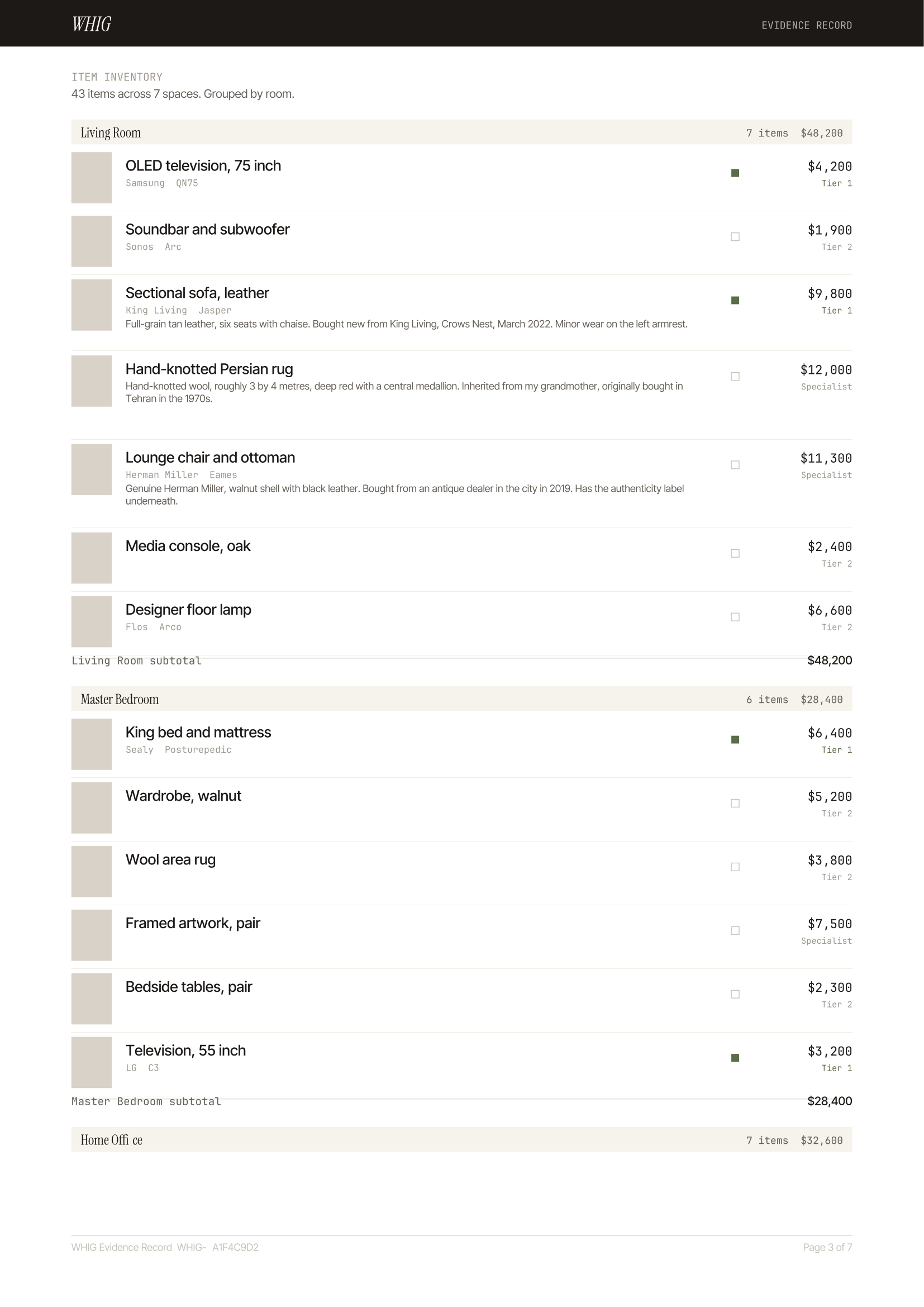 WHIG Evidence Record, item inventory by room